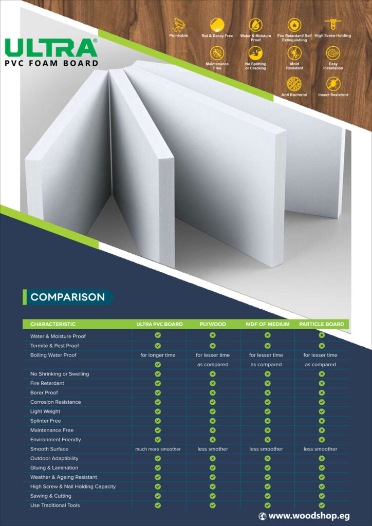 Pvc foam data sheet1 724x1024